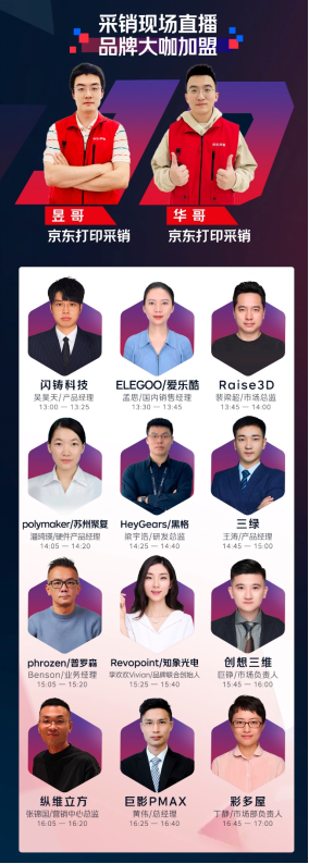 2025 TCT亚洲3D打印展盛大开幕 京东携手品牌引领3D打印新趋势(图4)