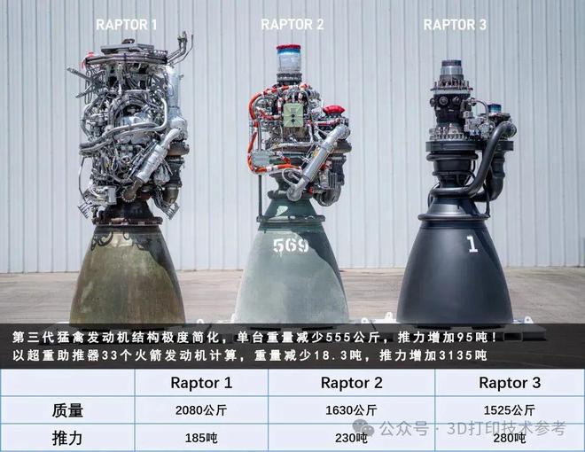 3D打印技术深刻影响社会发展进程发明者当选美国国家工程院院士kaiyunAPP(图3)