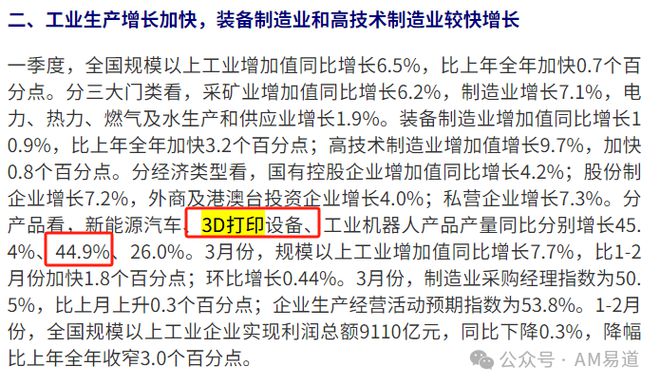 kaiyun下载3D打印：现代战场之王乌克兰秘密工厂里每23秒诞生一架杀手无人机(图14)